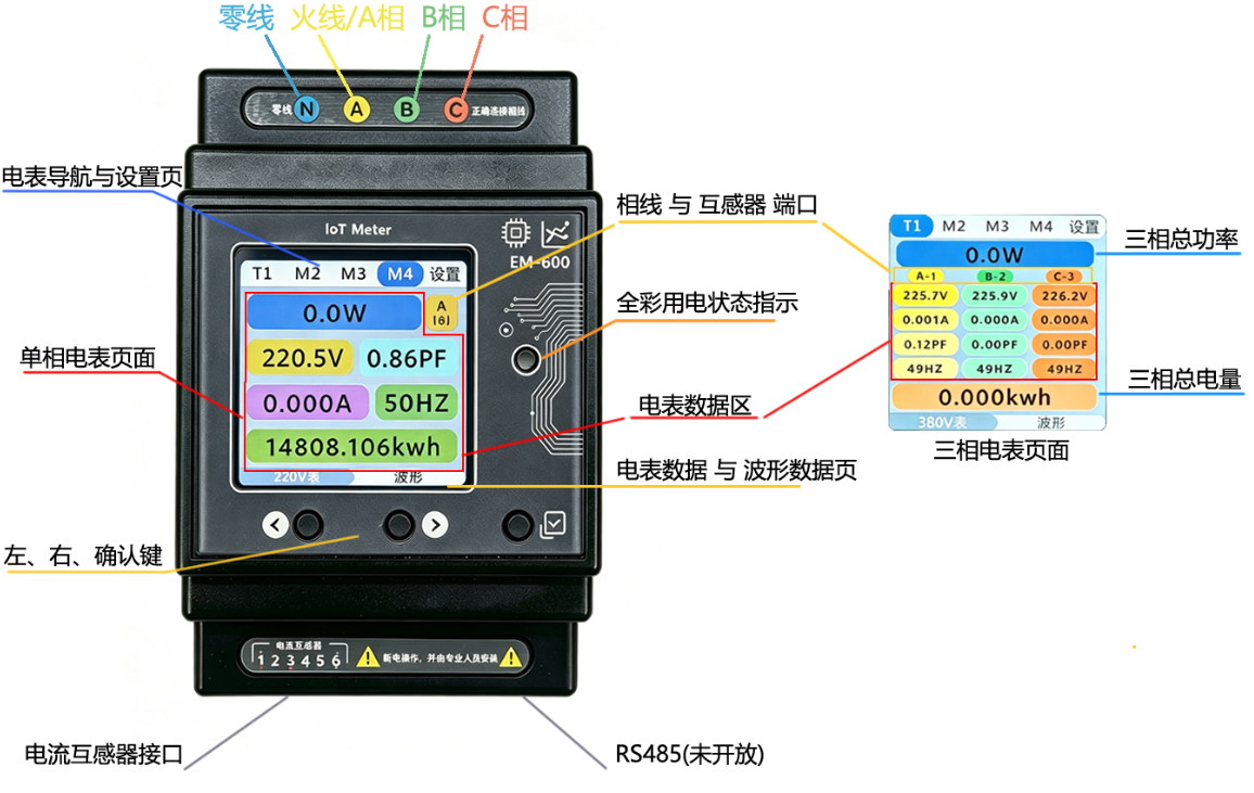 EM600 主机屏幕页面与端口定义